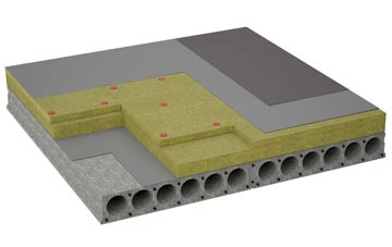 considerations of Perry Common flat roofing insulation